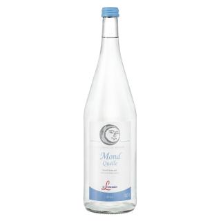 Aqua Luna