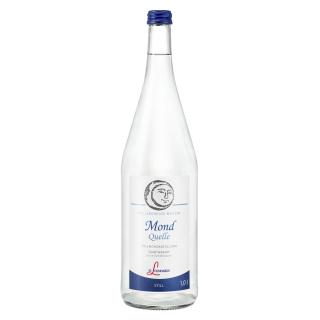 Aqua Luna Vollmond